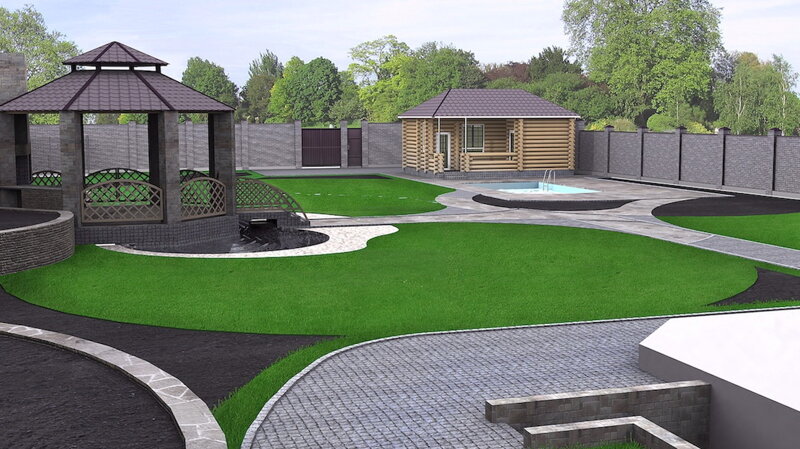 Garden, Pool, Lawn & Spa Garden, Pool, Lawn & Spa