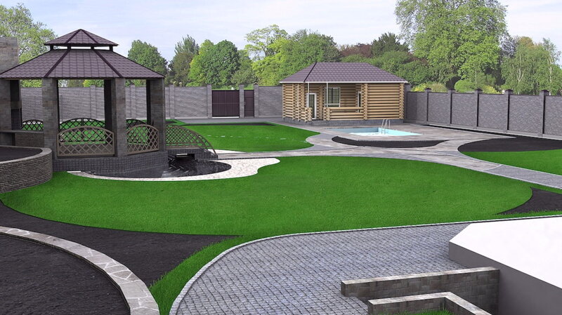 Garden, Pool, Lawn & Spa